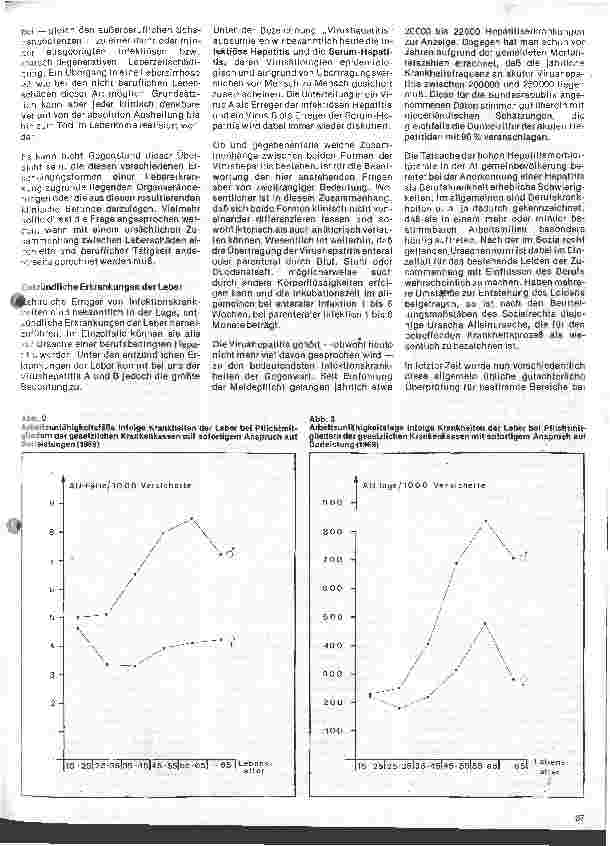 Vorschauseite 2: Arbeitsmedizin 12. Folge: Leberschäden aus arbeitsmedizinischer Sicht