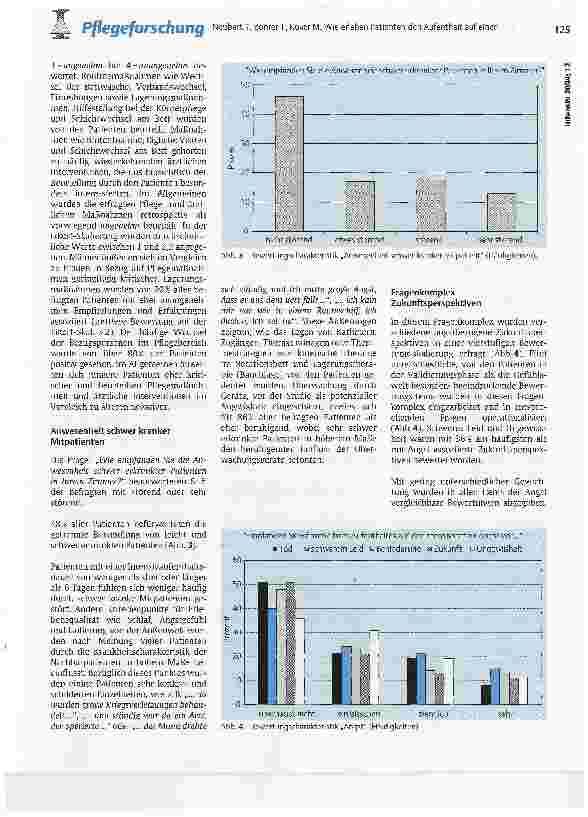 Vorschauseite 6: Wie erleben Patienten den Aufenthalt auf einer chirurgischen Intensivstation? Eine prospektive Beobachtungsstudie aus Sicht der Pflege