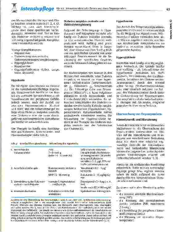 Vorschauseite 3: Intensivmedizinische Betreuung eines Organspenders