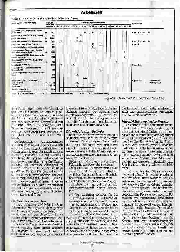 Vorschauseite 2: Für die 40-Stunden-Woche (Die Gewerkschaft)