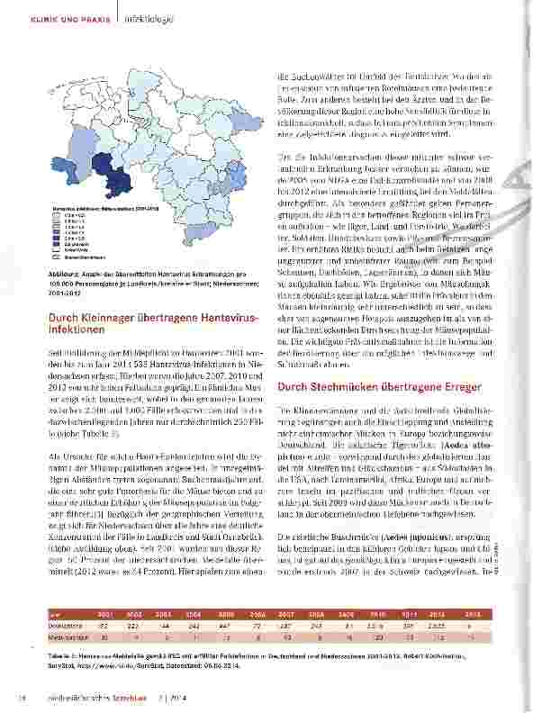Vorschauseite 3: Vektorübertragene Infektionskrankheiten