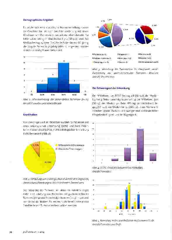 Vorschauseite 2: Prospektive Beobachtungsstudie über die behandelten Patienten des Brücken dien st es der Region Surselva