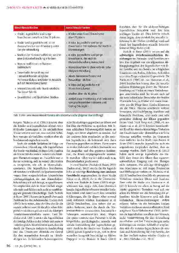Vorschauseite 3: Psychische Belastungen und Coping-Strategien von niereninsuffizienten Kindern und Jugendlichen unter Nierenersatztherapie