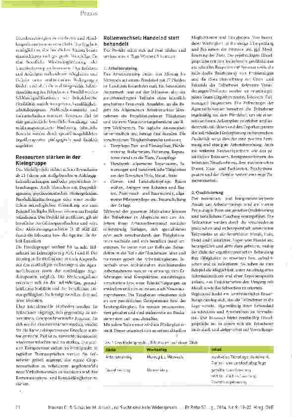 Vorschauseite 2: Arbeit und Sucht sind kein Widerspruch