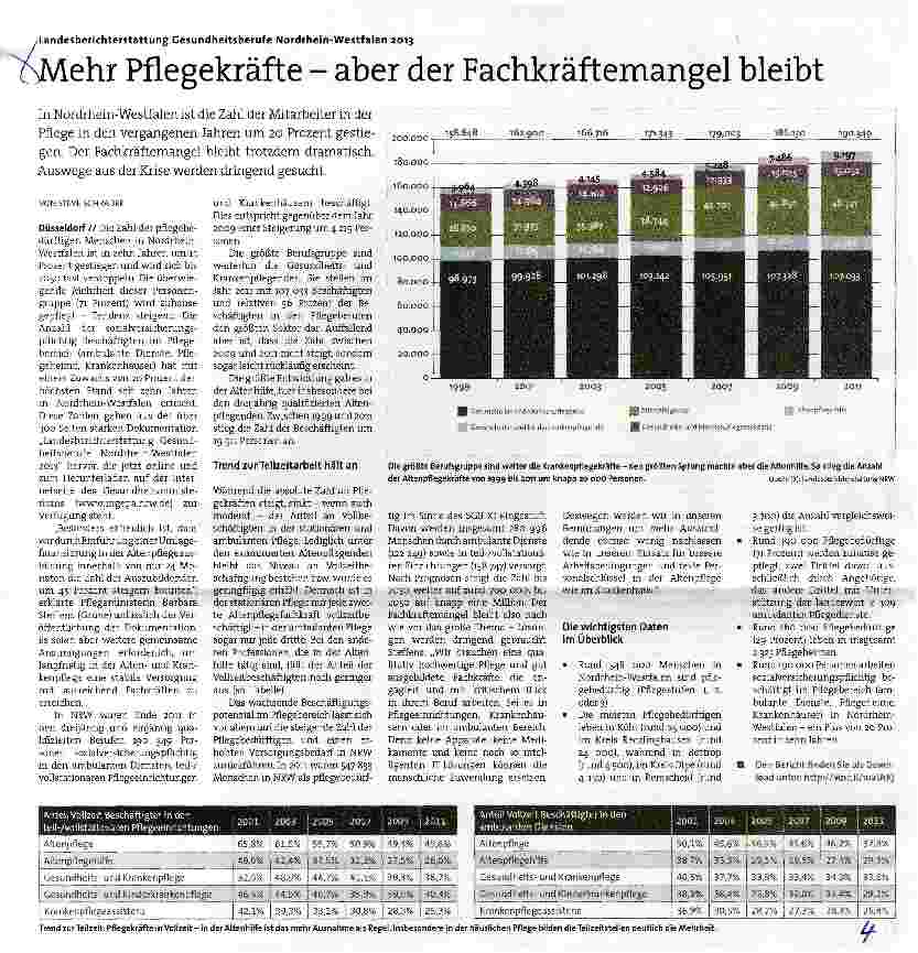 Vorschauseite 1: Mehr Pflegekräfte - aber der Fachkräftemangel bleibt