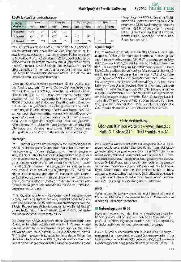 Vorschauseite 3: Parallelkodierung von Krankenhausfällen