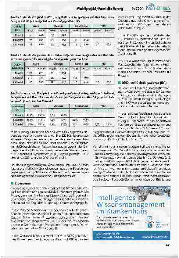 Vorschauseite 5: Parallelkodierung von Krankenhausfällen
