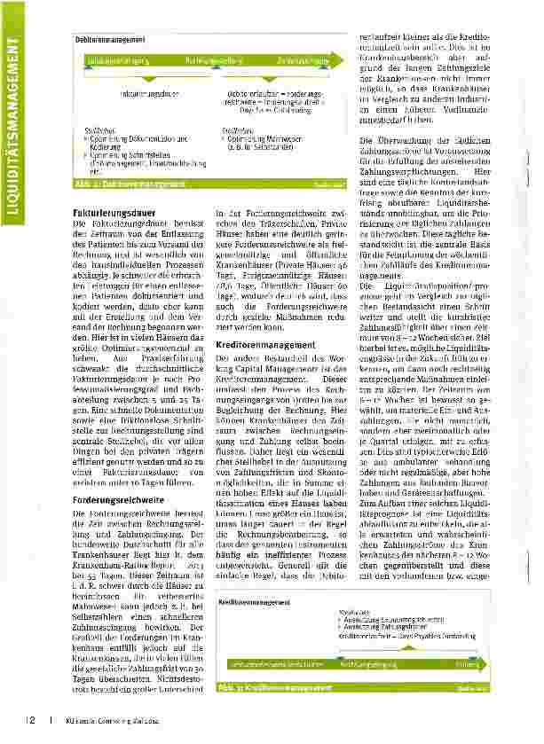 Vorschauseite 3: Liquiditätsmanagement im Krankenhaus