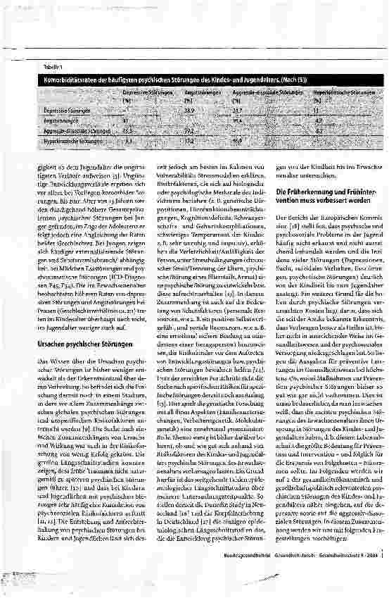 Vorschauseite 2: Depressive Störungen und aggressiv-dissoziale Störungen im Kindes-und JugendalterPrävalenz, Verlauf und Risikofaktoren