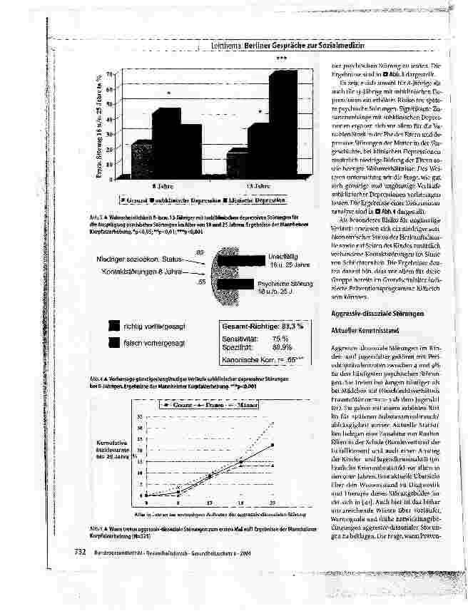 Vorschauseite 5: Depressive Störungen und aggressiv-dissoziale Störungen im Kindes-und JugendalterPrävalenz, Verlauf und Risikofaktoren