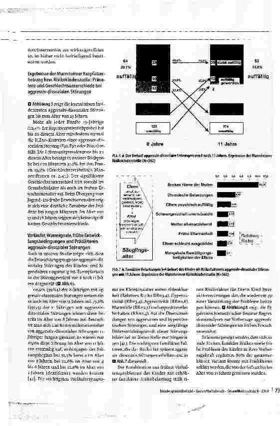 Vorschauseite 6: Depressive Störungen und aggressiv-dissoziale Störungen im Kindes-und JugendalterPrävalenz, Verlauf und Risikofaktoren