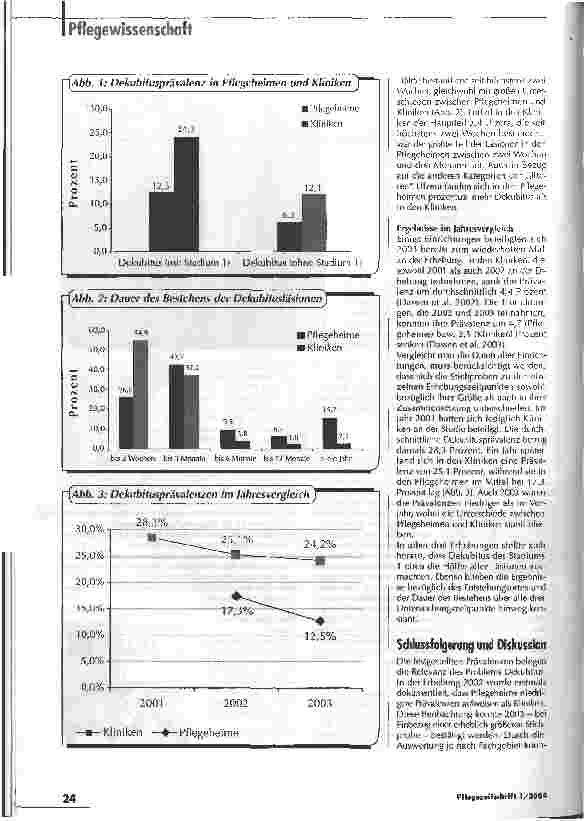 Vorschauseite 3: Aufforderung zum Handeln