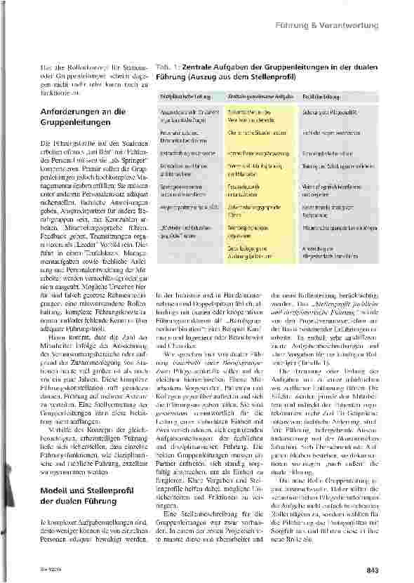 Vorschauseite 2: Führung als Doppelspitze