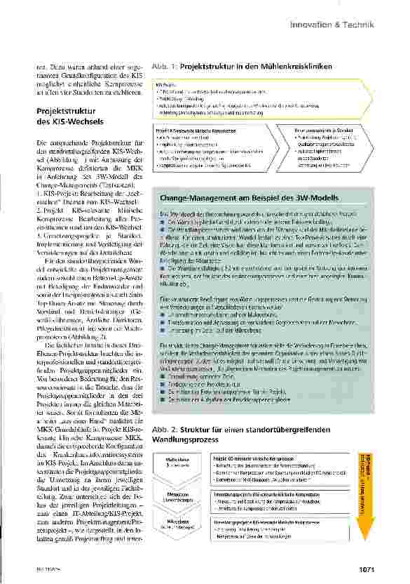 Vorschauseite 2: Vom Wechsel zum Wandel