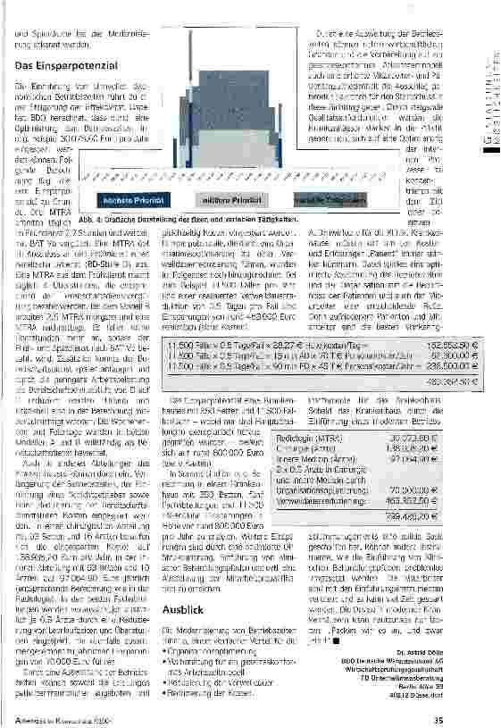 Vorschauseite 4: Ungeahnte PotenzialeDeutliche Reduzierung von Verweildauer und Kosten durch Betriebszeitenmanagement