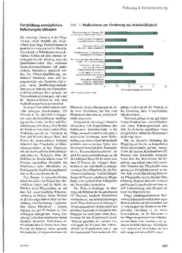 Vorschauseite 2: Hauptsache anfangen