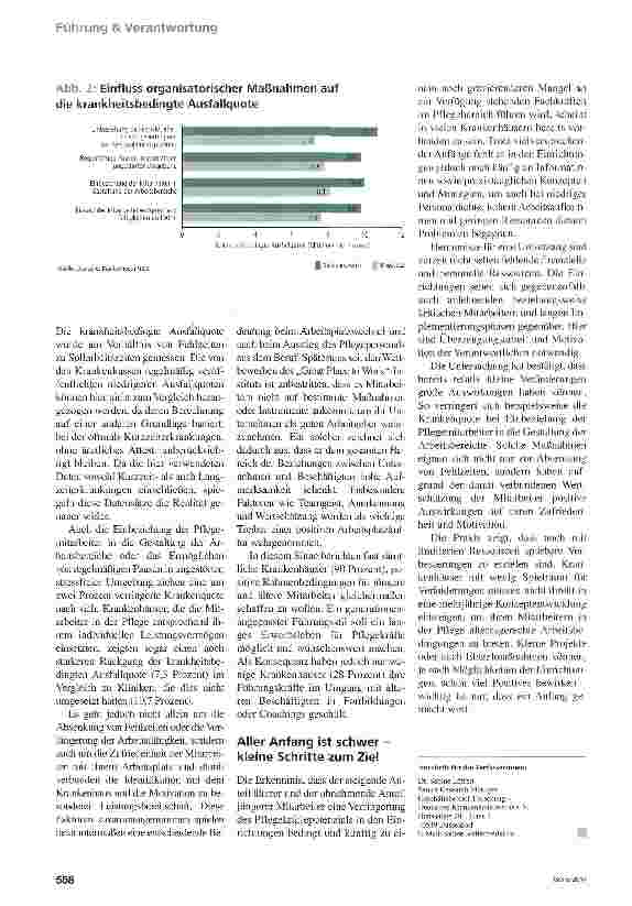 Vorschauseite 3: Hauptsache anfangen