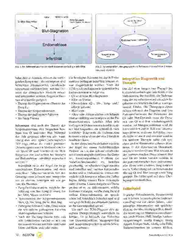 Vorschauseite 3: Endometriose-bedingte Infertilität