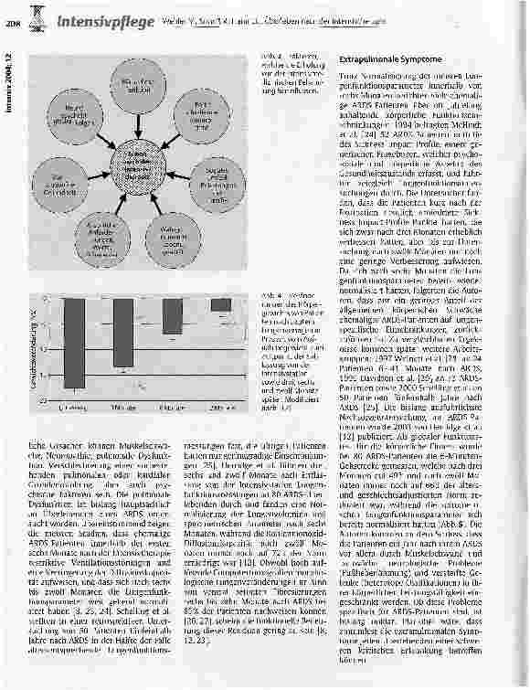 Vorschauseite 3: Überleben nach der Intensivtherapie
