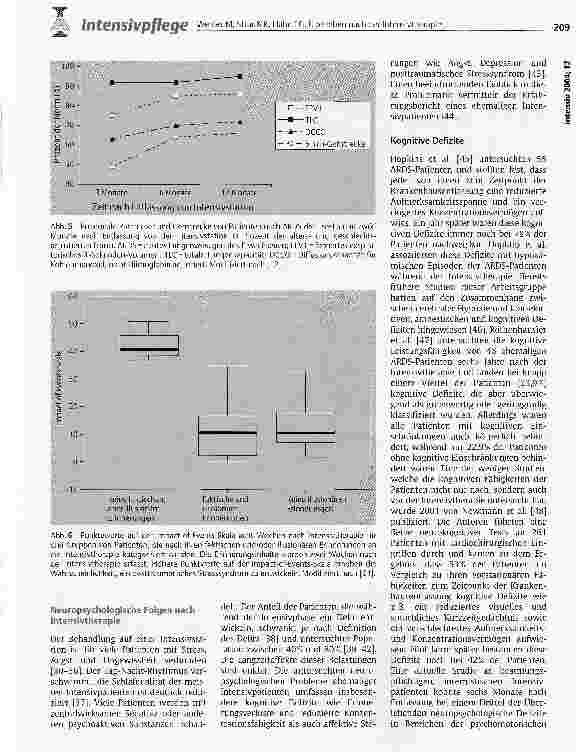 Vorschauseite 4: Überleben nach der Intensivtherapie