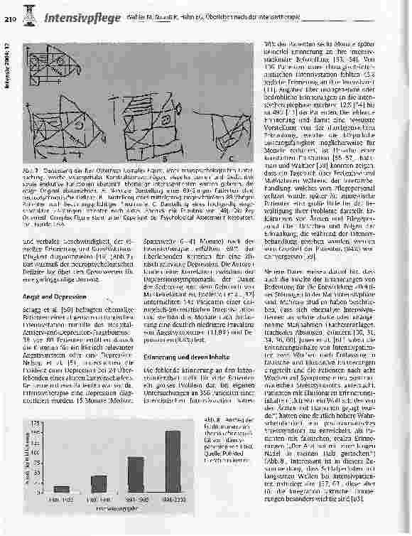 Vorschauseite 5: Überleben nach der Intensivtherapie