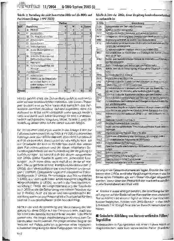 Vorschauseite 5: DRG-System 2005: Was hat sich geändert?