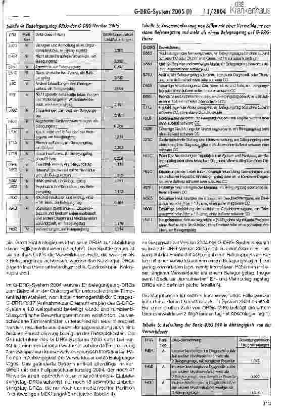 Vorschauseite 6: DRG-System 2005: Was hat sich geändert?