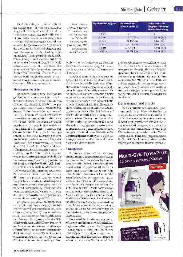 Vorschauseite 2: Wie ein Thermometer