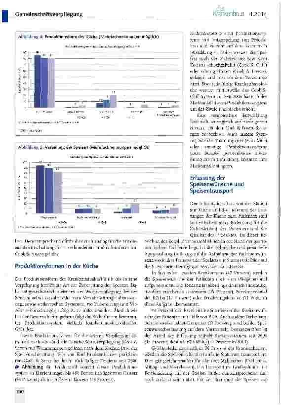 Vorschauseite 3: Trends in der Krankenhausküche