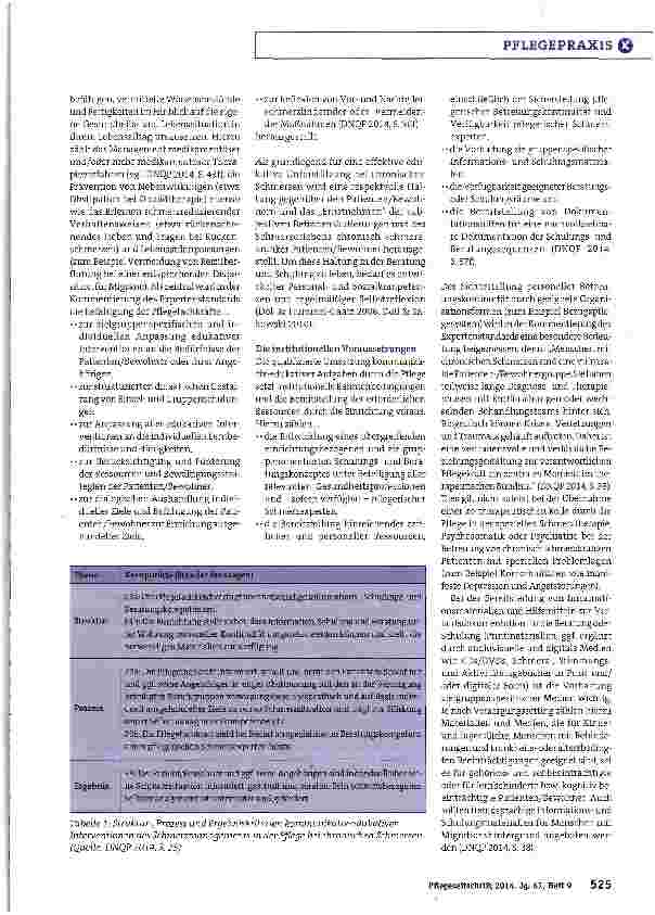 Vorschauseite 2: Informieren, beraten, schulen