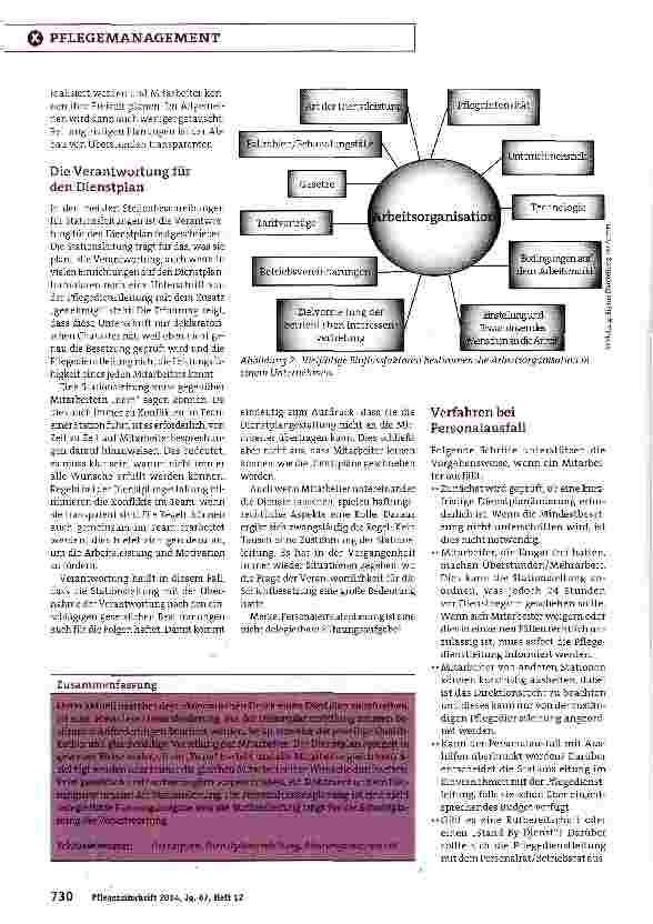 Vorschauseite 3: Ein wichtiges Führungsinstrument