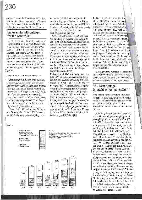 Vorschauseite 4: Arbeitsplatzvorstellungen: Stiefkind der Altenarbeit