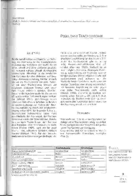Vorschauseite 1: Perkutane Tracheotomie