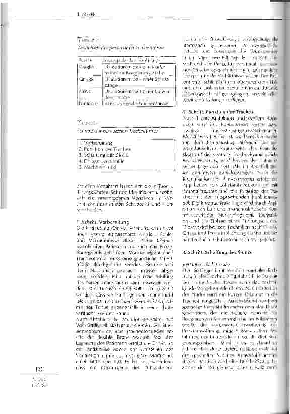 Vorschauseite 2: Perkutane Tracheotomie