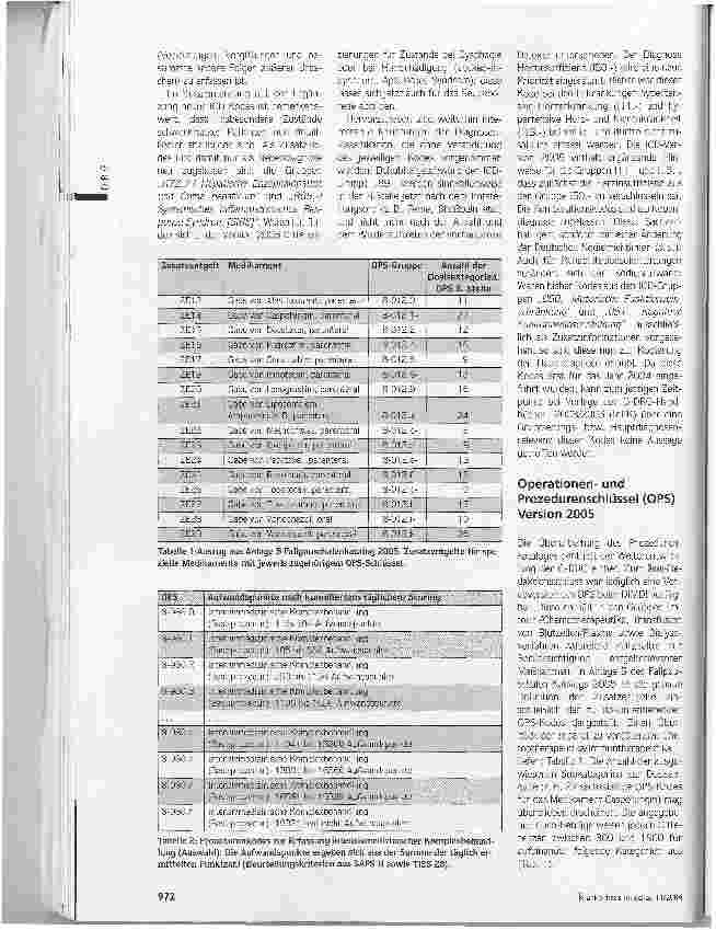 Vorschauseite 2: Auf das Kleingedruckte kommt es an! Überarbeitung der medizinischen Klassifikationen und Kodierrichtlinien für 2005