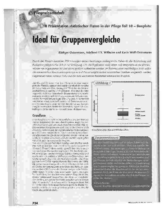 Vorschauseite 1: Ideal für GruppenvergleichePräsentation statistischer Daten in der Pflege Teil 10- Boxplots