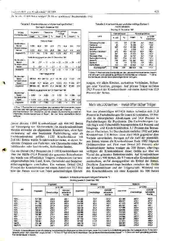 Vorschauseite 2: 12000 Betten weniger! 59 Häuser geschlossen Bundesstatistik 1982