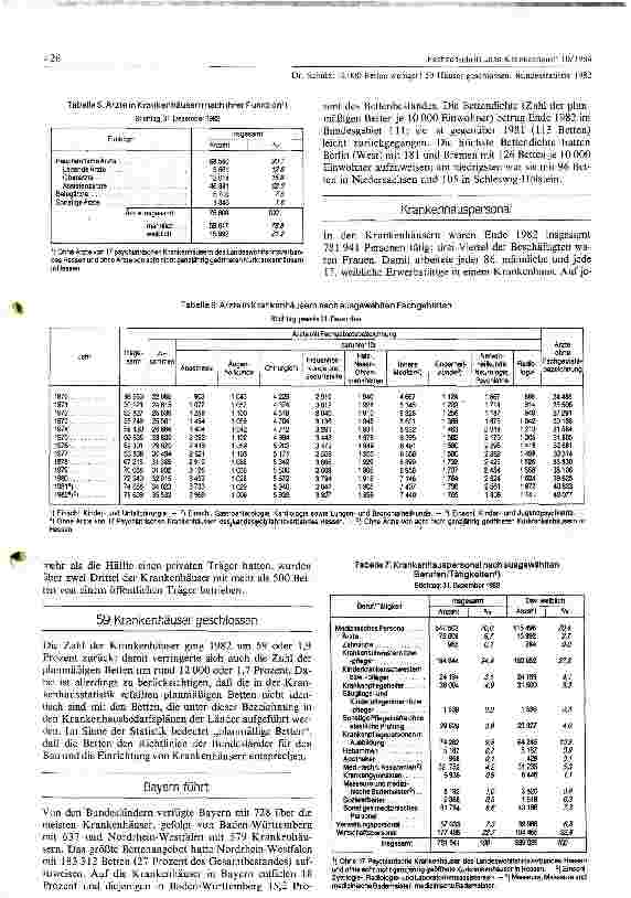 Vorschauseite 3: 12000 Betten weniger! 59 Häuser geschlossen Bundesstatistik 1982