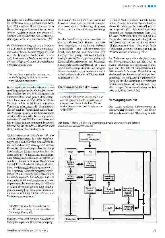 Vorschauseite 2: Multimodale Schmerztherapie