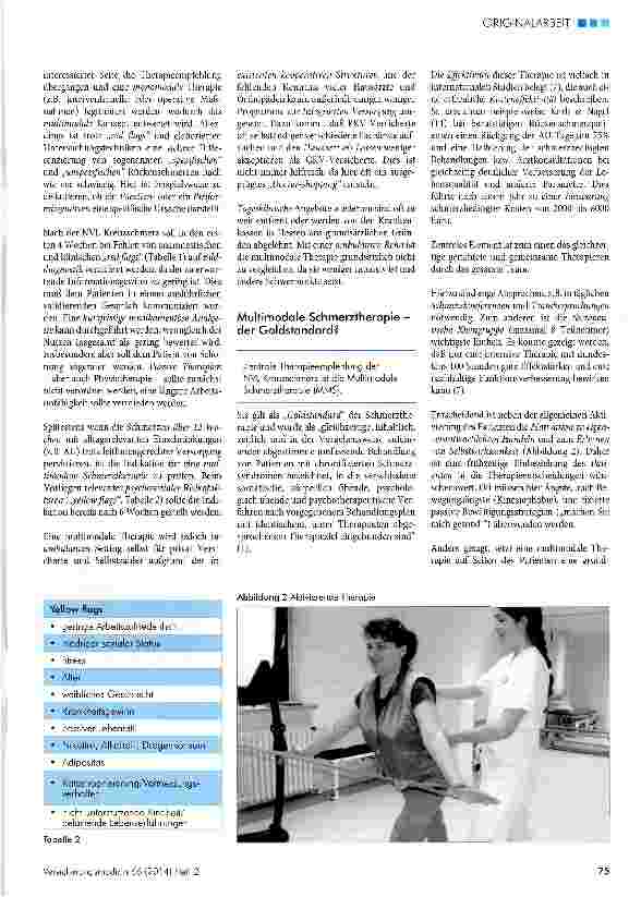 Vorschauseite 4: Multimodale Schmerztherapie