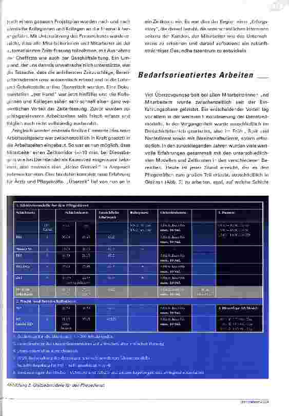 Vorschauseite 3: Intelligente Personaleinsatzplanung Wie eine bedarfsorientierte Arbeitszeitregelung zu mehr Effizienz führen kann