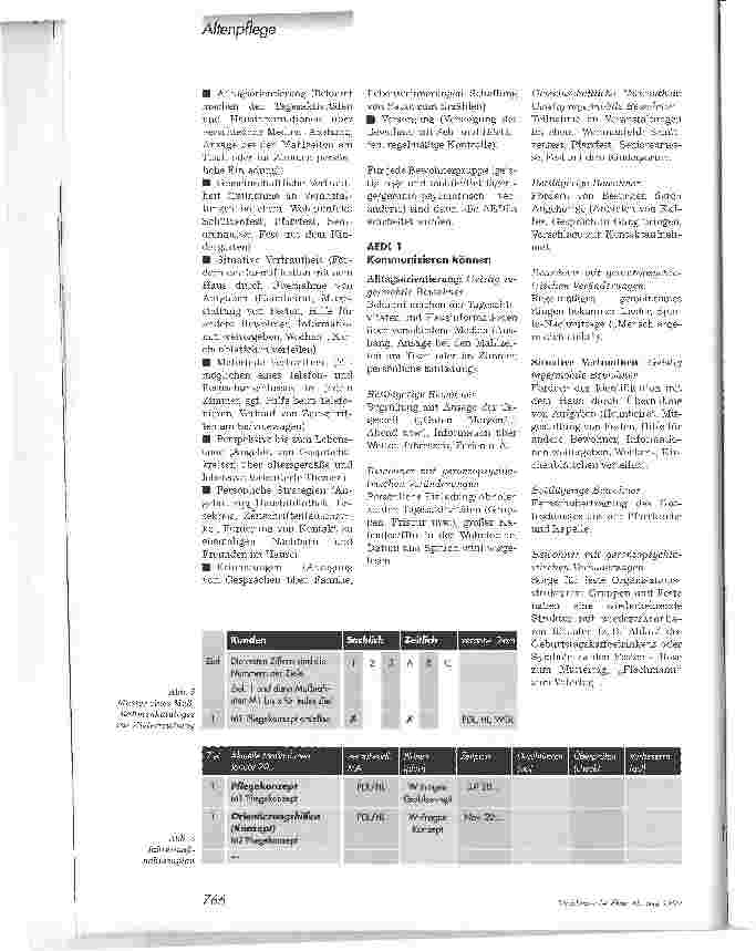 Vorschauseite 3: Wie Mitarbeiter den Qualitätsentwicklungsprozess gestaltenBeispiele aus der stationären Altenpflege