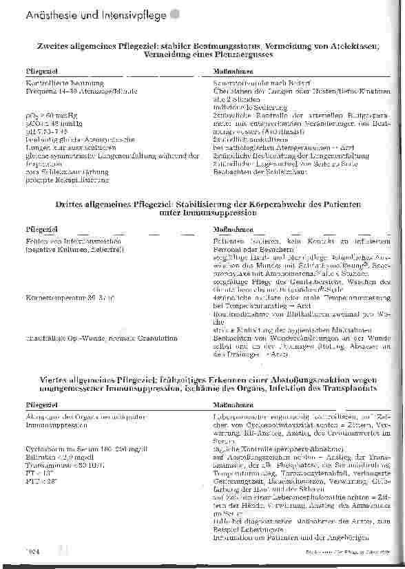 Vorschauseite 3: Pflegeplanung bei einem Patienten nach Lebertransplantation in der akuten postoperativen Phase auf einer Intensivstation