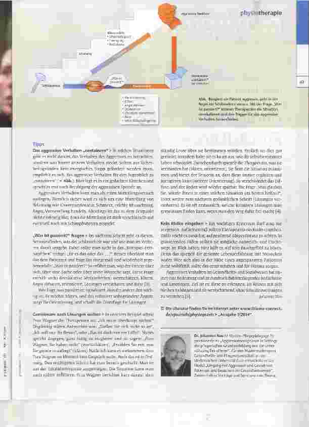 Vorschauseite 2: Die wichtigsten Strategien