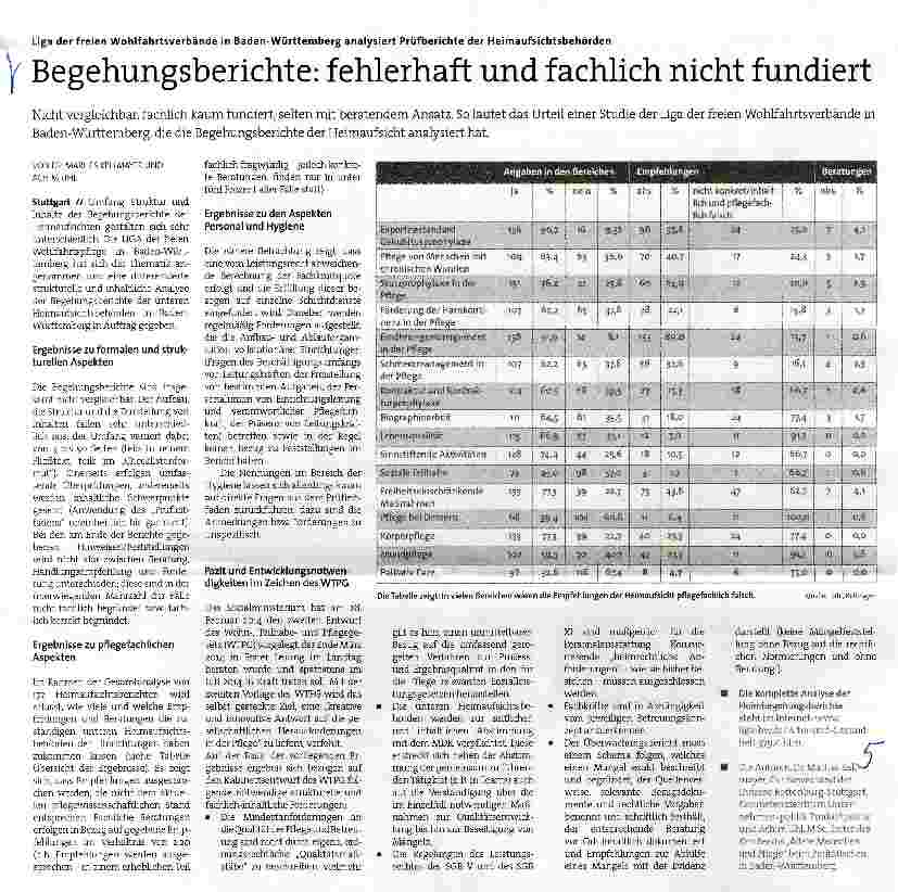Vorschauseite 1: Begehungsberichte: fehlerhaft und fachlich nicht fundiert