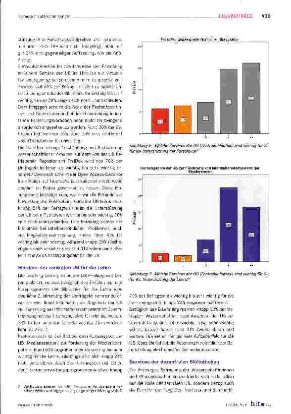 Vorschauseite 5: Welche Angebote erwarten Wissenschaftler(innen) von der Hochschulbibliothek? Ergebnisse einer Befragung ander Albert-Ludwigs-Universität Freiburg