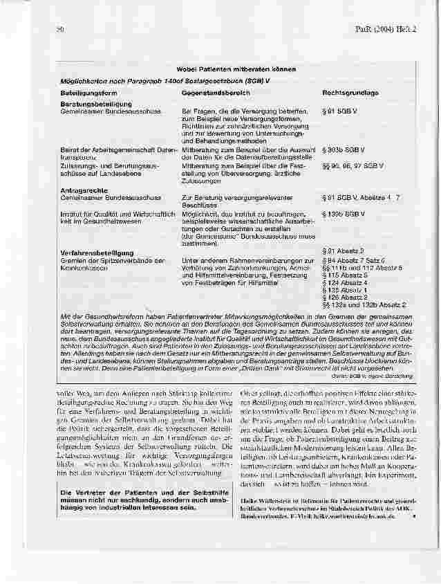 Vorschauseite 5: Patientenvertreter - Spielfeld statt Tribüne