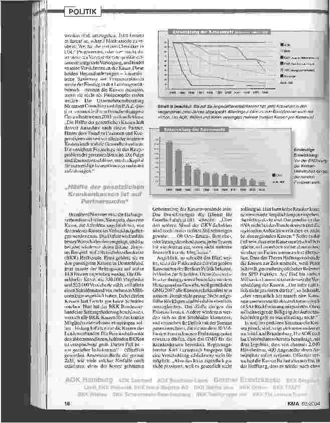 Vorschauseite 3: Kassensturz Die gesetzliche Krankenversicherung schrumpft sich gesund