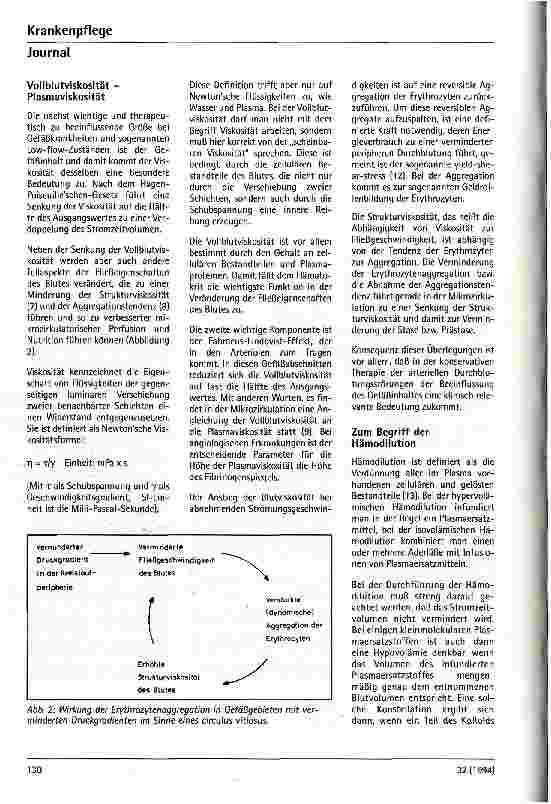Vorschauseite 3: Welche Bedeutung hat der Hämatokrit in der Mikrozirkulation?