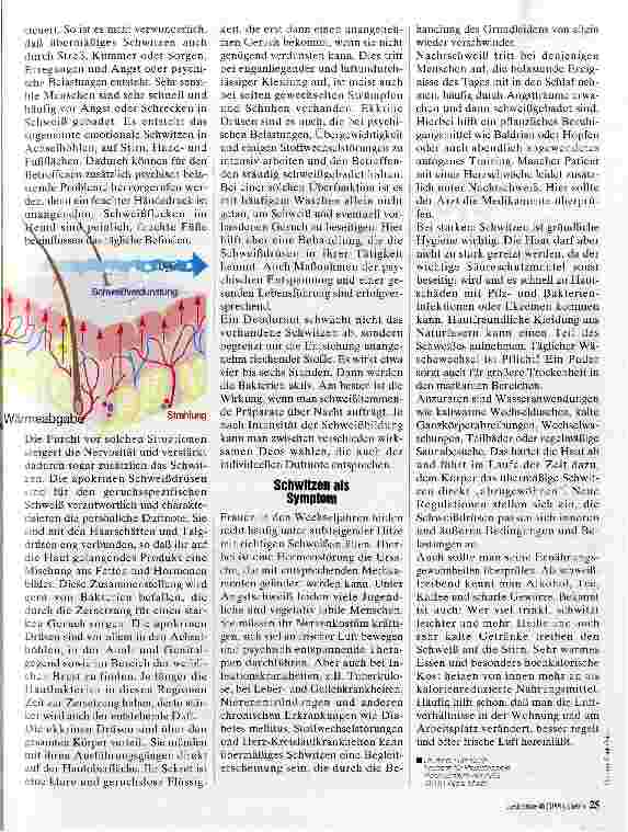 Vorschauseite 2: Schwitzen Vorgang und Symptom